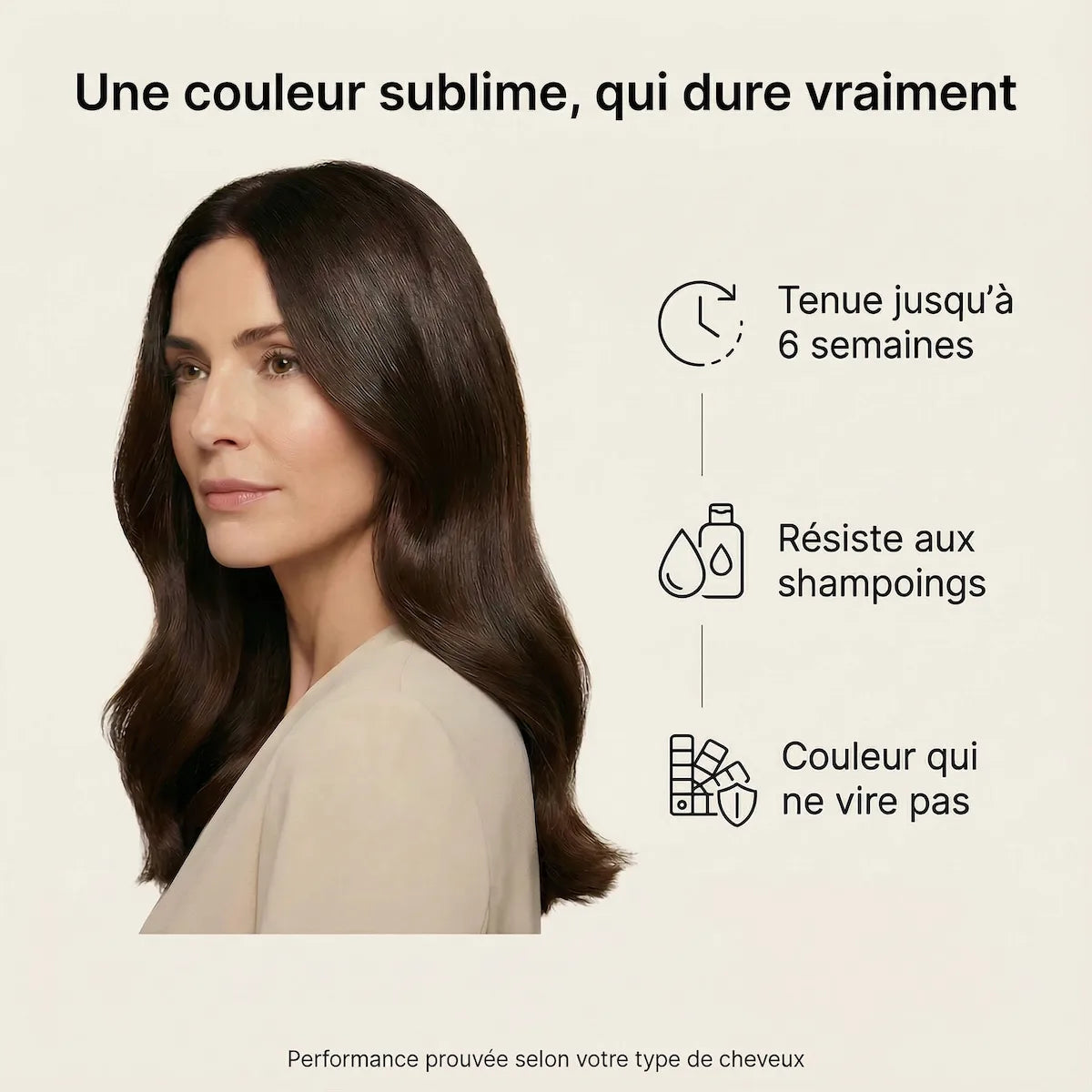 Shampoing colorant instantané Ombrel-Paris