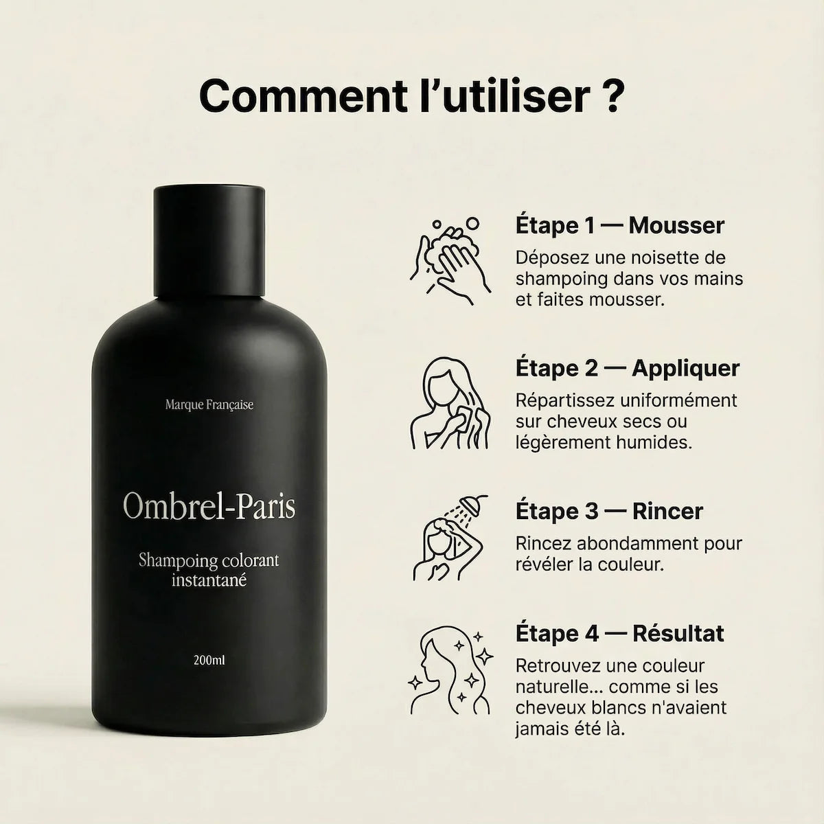 Shampoing colorant instantané Ombrel-Paris