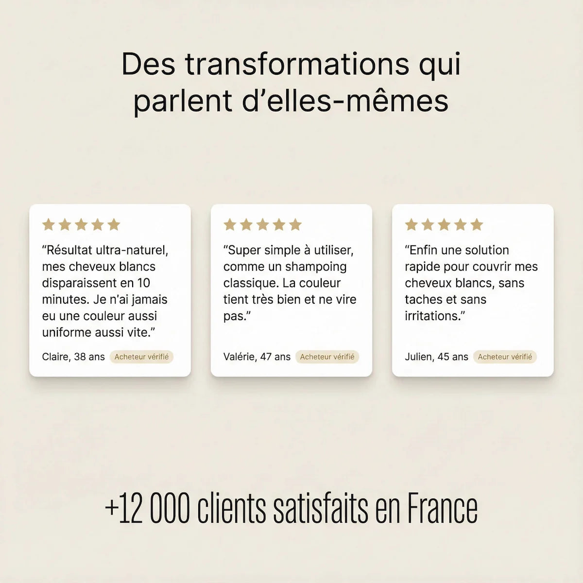 Shampoing colorant instantané Ombrel-Paris