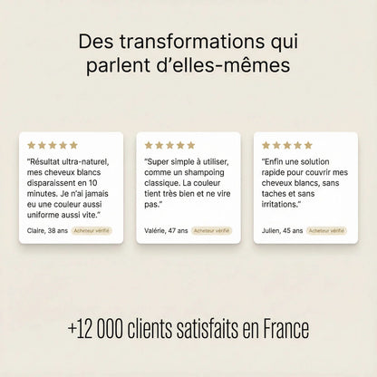 Shampoing colorant instantané Ombrel-Paris